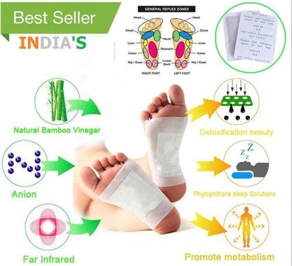 Kinoki Cleansing Detox Foot Pads